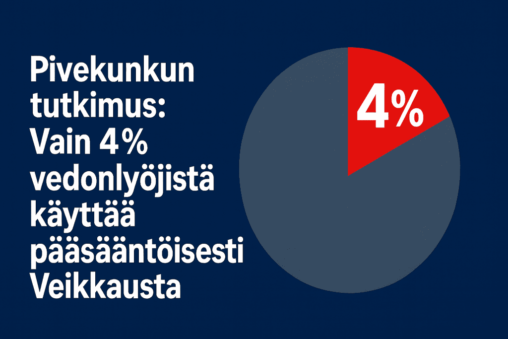 pivekunkun vedonlyöntitutkimus artikkeli